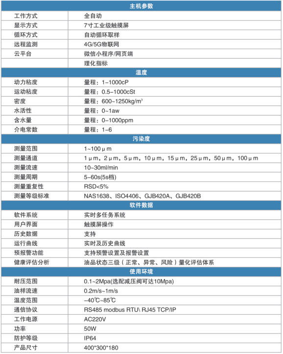 参数表.png